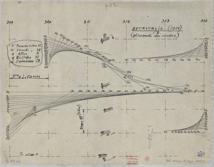 Iannis Xenakis