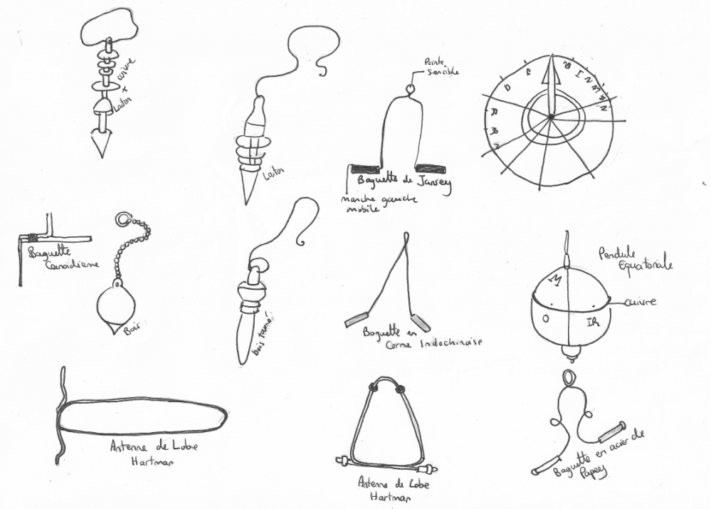 Baguettes de sourcières/ Dowsing rods