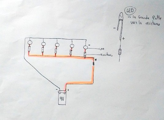 Schéma pour coudre x5 LEDS