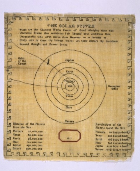 Textile sampler for girls to learn the solar system, V&A collection 1811.