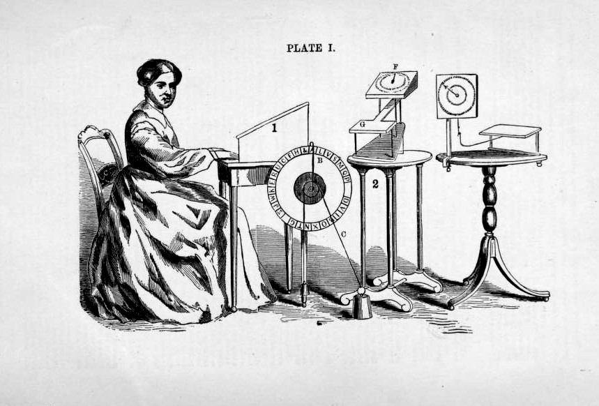 Hare's "Spiritoscopes," the specimens incorporating the Pease Spiritual Telegraph Dial