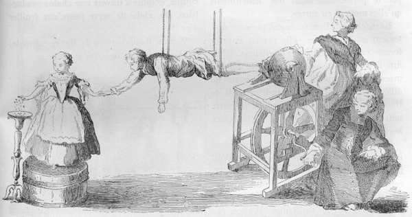 The flying boy by Stephen Gray Generating electricty with static energy, bodys, silk, sand, wheels 1867 source Les merveilles de la science Figuier Louis