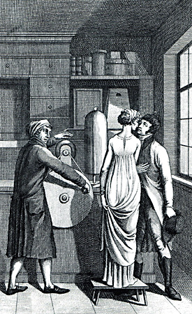 George Matthias Bose Electric Kiss 1942 _ A spectator was invited to stand on a block of insulating resin, and was given a moderate static charge from a spinning globe. Someone from the audience was then invited to give a kiss, and, in the process, the pair received a reasonable shock